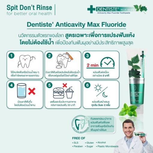 Dentiste’ Anticavity Max Fluoride Toothpaste